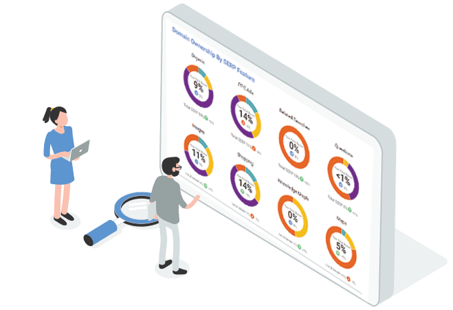 Illustration of a SERPsketch screenshot showing SERP features
